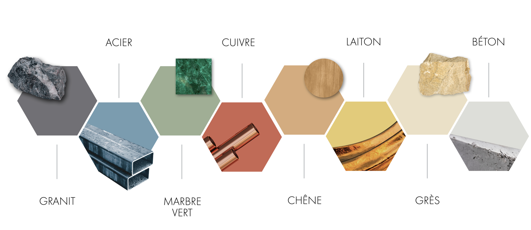 couleurs et matériaux.png